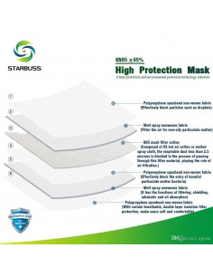 Starbuss - Mascherina FFP2 - 3D Nano Facial Protective Mask S-KN95 2